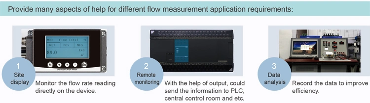 Portable Handheld Digital Ultrasonic Flow Meter